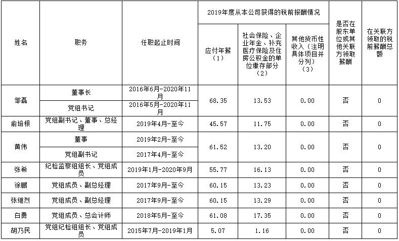 尊龙凯时人生就是博·「中国」官方网站